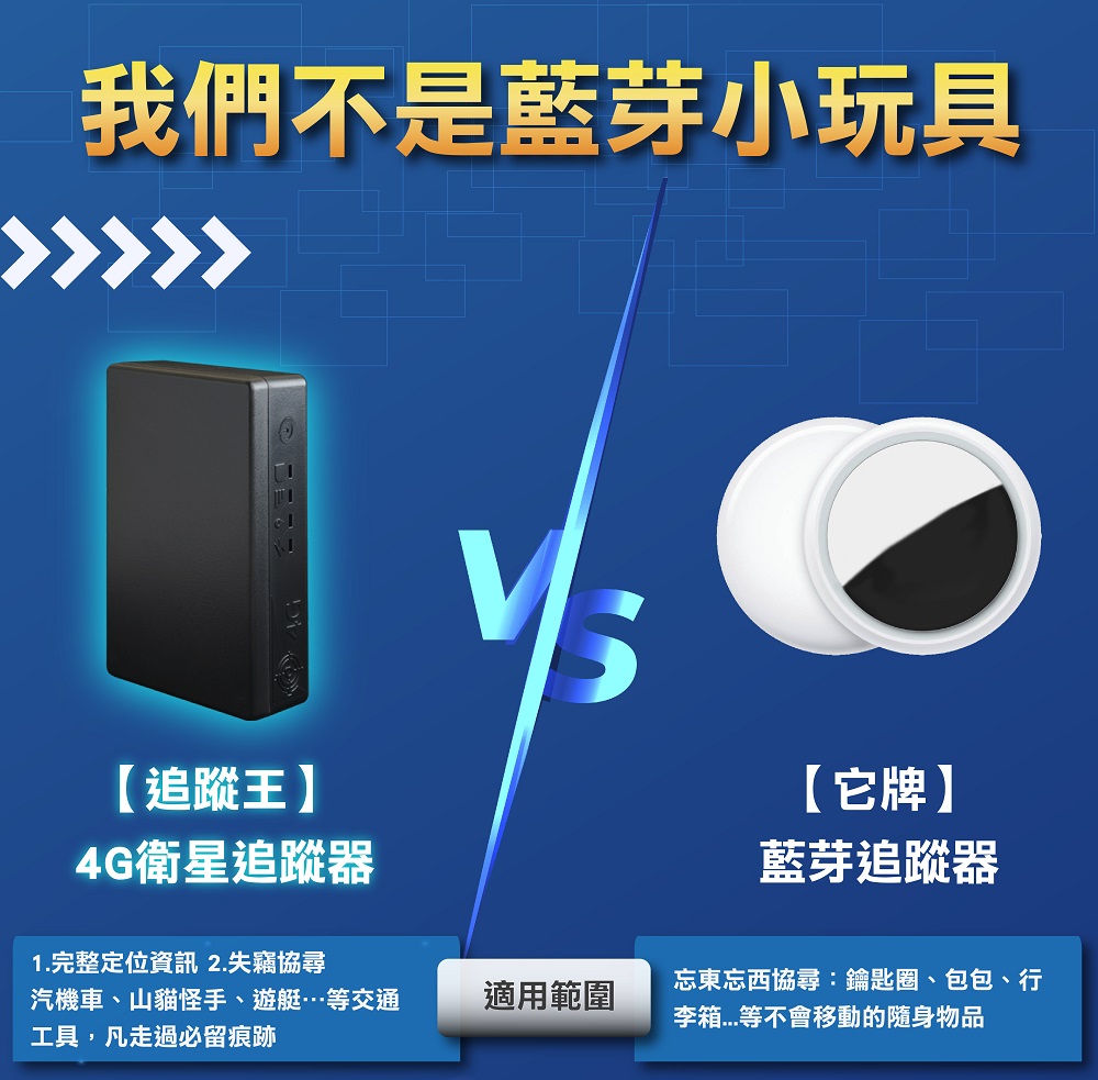 追蹤器適用範圍:1.完整定位資訊2.失竊協尋汽機車、山貓怪手、遊艇...交通工具